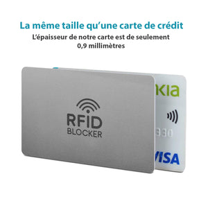 Carte Protection-anti RFID Warm-House™